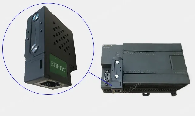 Ethernet module